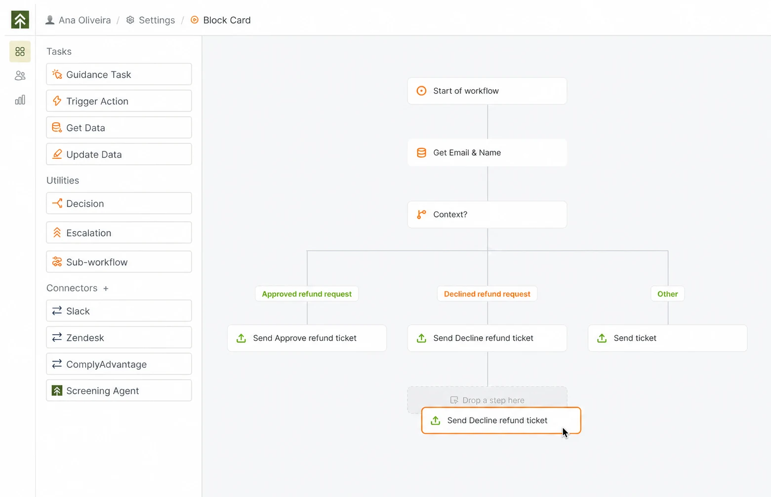 Forest Workflow Builder showing a refund process with several branches